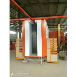 山西涂裝設(shè)備多少錢 眾創(chuàng)涂裝設(shè)備廠 安裝涂裝設(shè)備多少錢